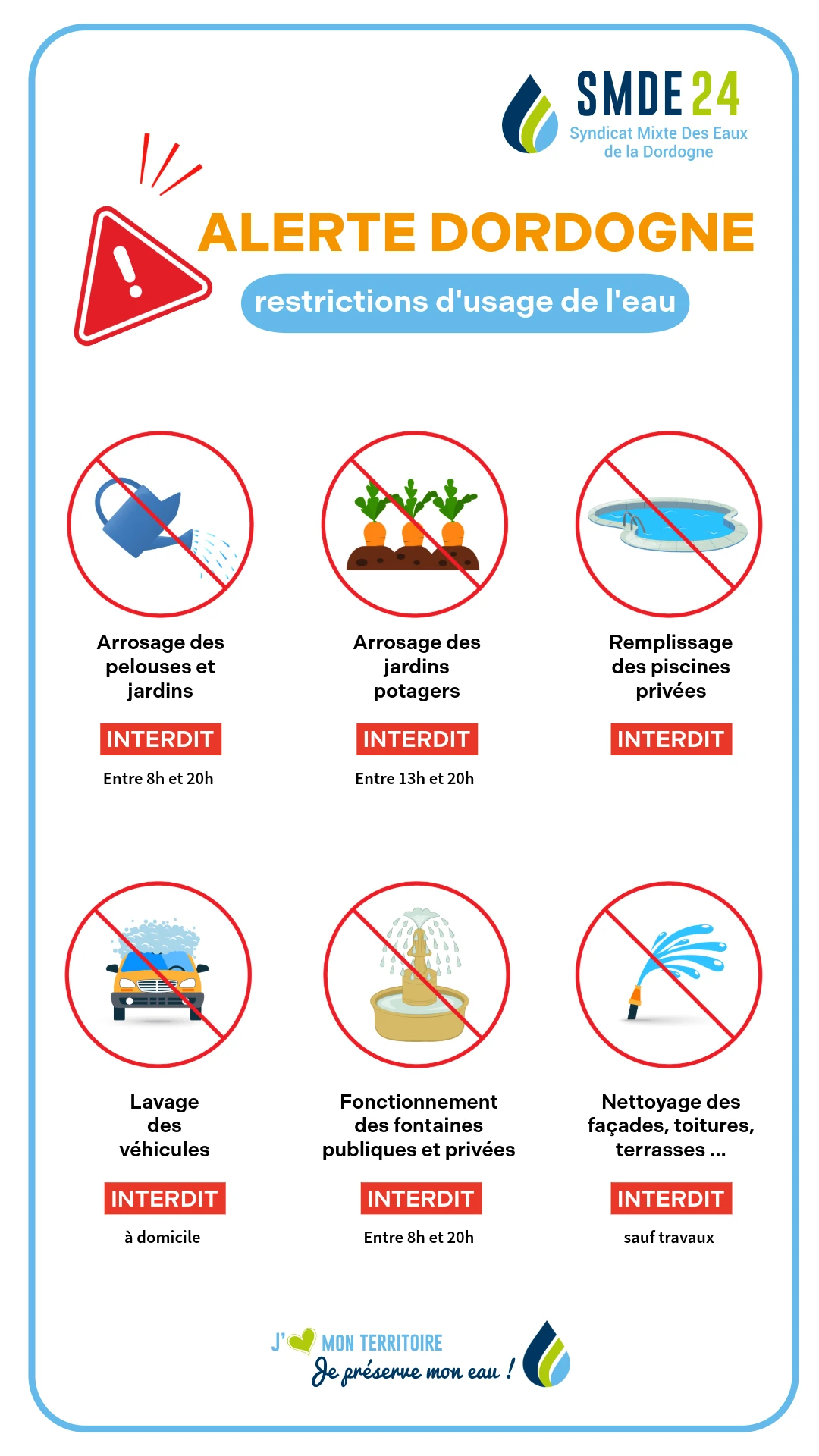 Infographie SMDE24 sur les restrictions d'eau